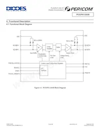 PI3DPX1203BZHIEX Datasheet Pagina 8