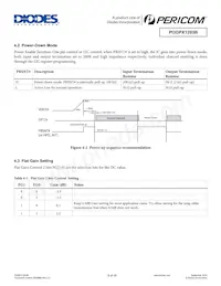 PI3DPX1203BZHIEX Datasheet Pagina 9