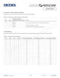 PI3DPX1203BZHIEX Datenblatt Seite 10