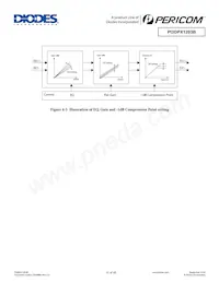 PI3DPX1203BZHIEX Datasheet Page 11