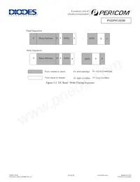 PI3DPX1203BZHIEX Datenblatt Seite 16