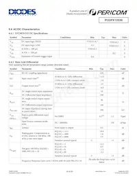 PI3DPX1203BZHIEX Datasheet Pagina 18