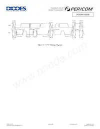 PI3DPX1203BZHIEX Datasheet Pagina 23