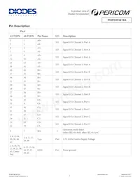 PI3PCIE3412AZLEX數據表 頁面 3