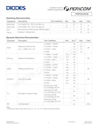 PI3PCIE3412AZLEX數據表 頁面 5