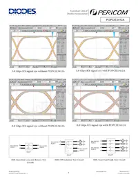 PI3PCIE3412AZLEX數據表 頁面 8