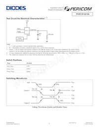 PI3PCIE3412AZLEX Datasheet Pagina 9