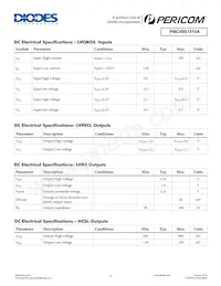 PI6C49S1510AZDIEX Datasheet Page 5