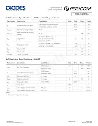 PI6C49S1510AZDIEX Datasheet Page 7