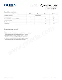 PI6C49S1510AZDIEX Datasheet Pagina 8