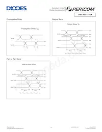 PI6C49S1510AZDIEX Datasheet Pagina 9