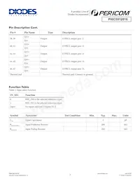 PI6C5912016ZDIEX Datasheet Pagina 3