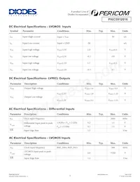 PI6C5912016ZDIEX Datasheet Pagina 5