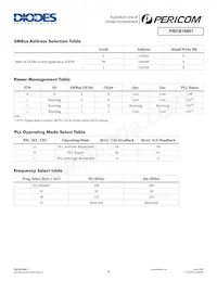 PI6CB18801ZLIEX數據表 頁面 4