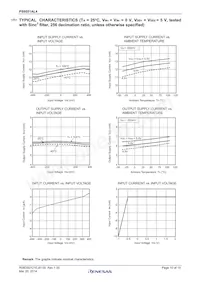 PS9551AL4-V-E3-AX Datasheet Page 10