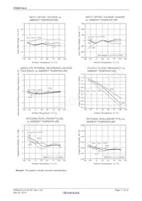 PS9551AL4-V-E3-AX Datenblatt Seite 11