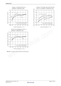 PS9551AL4-V-E3-AX Datenblatt Seite 12