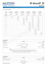 R-629.0D Datasheet Page 4