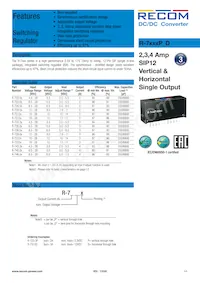 R-746.5D Datasheet Cover