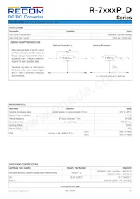 R-746.5D Datasheet Page 5