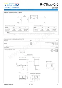 R-782.5-0.5 Datasheet Pagina 5