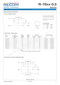 R-782.5-0.5 Datasheet Pagina 6