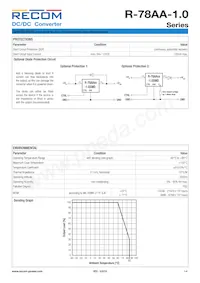 R-78AA2.5-1.0SMD Datasheet Page 4