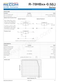 R-78HB6.5-0.5 Datasheet Page 4