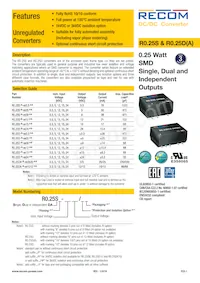 R0.25D12-3.33.3/HP Datasheet Cover