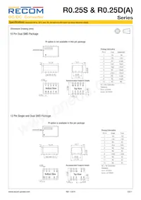 R0.25D12-3.33.3/HP數據表 頁面 7