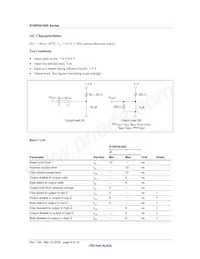 R1RP0416DGE-2PI#B0 Datenblatt Seite 8