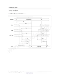 R1RP0416DGE-2PI#B0 Datenblatt Seite 10