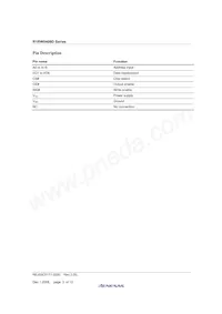 R1RW0408DGE-2PR#B0 Datasheet Pagina 5