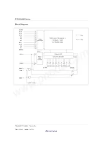 R1RW0408DGE-2PR#B0 Datasheet Pagina 6