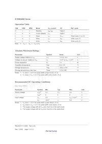 R1RW0408DGE-2PR#B0 Datasheet Pagina 7