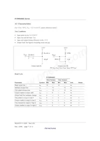 R1RW0408DGE-2PR#B0 Datasheet Pagina 9