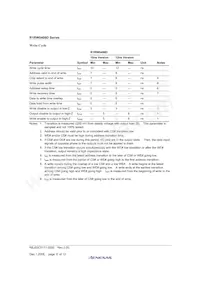 R1RW0408DGE-2PR#B0 Datasheet Pagina 10