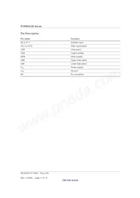 R1RW0416DGE-2PR#B0 Datasheet Page 5