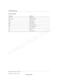 R1RW0416DGE-2PR#B0 Datasheet Pagina 5