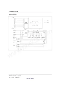 R1RW0416DGE-2PR#B0 Datasheet Page 6