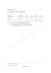 R1RW0416DGE-2PR#B0 Datasheet Page 8