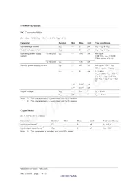 R1RW0416DGE-2PR#B0 Datasheet Pagina 9