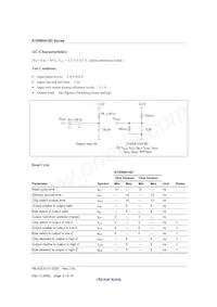 R1RW0416DGE-2PR#B0 Datasheet Pagina 10