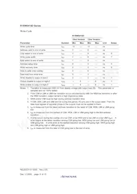 R1RW0416DGE-2PR#B0 Datasheet Pagina 11