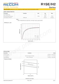 R1SE-1205/H2-R Datasheet Page 2