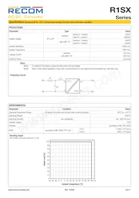 R1SX-3.33.3/H-R Datenblatt Seite 3