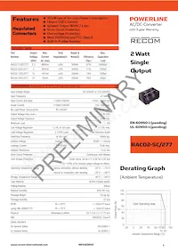 RAC02-3.3SC/277數據表 封面