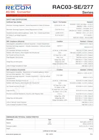 RAC03-3.3SE/277 Datasheet Pagina 4