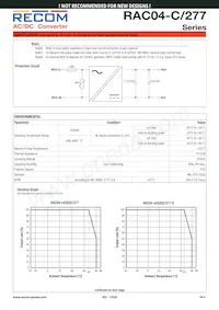RAC04-3.3SC/277 Datasheet Page 4