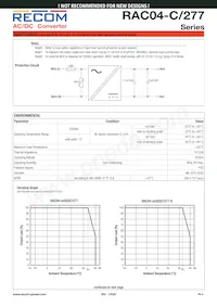 RAC04-3.3SC/277數據表 頁面 4